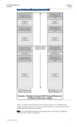 Preview for 139 page of Emerson OMIOLM001 User Manual