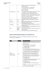 Preview for 142 page of Emerson OMIOLM001 User Manual