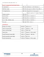 Preview for 33 page of Emerson OPM4001 Installation And Operation Manual