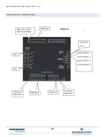 Preview for 36 page of Emerson OPM4001 Installation And Operation Manual