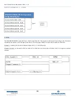 Preview for 37 page of Emerson OPM4001 Installation And Operation Manual