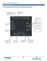 Preview for 51 page of Emerson OPM4001 Installation And Operation Manual