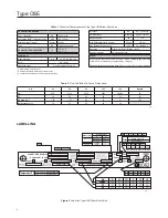 Предварительный просмотр 2 страницы Emerson OSE Series Instruction Manual