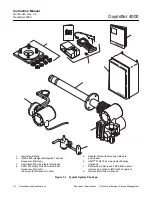 Предварительный просмотр 38 страницы Emerson Oxymitter 4000 Instruction Manual