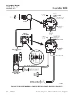 Предварительный просмотр 68 страницы Emerson Oxymitter 4000 Instruction Manual