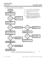 Preview for 128 page of Emerson Oxymitter 4000 Instruction Manual