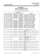 Предварительный просмотр 157 страницы Emerson Oxymitter 4000 Instruction Manual