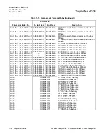 Preview for 158 page of Emerson Oxymitter 4000 Instruction Manual