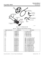 Предварительный просмотр 159 страницы Emerson Oxymitter 4000 Instruction Manual