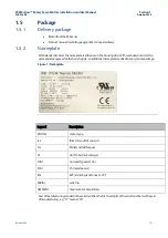 Preview for 12 page of Emerson PACMotion GFK-3169B Installation And User Manual