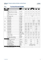 Preview for 26 page of Emerson PACMotion GFK-3169B Installation And User Manual