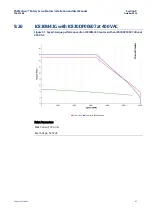 Preview for 69 page of Emerson PACMotion GFK-3169B Installation And User Manual