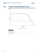 Preview for 108 page of Emerson PACMotion GFK-3169B Installation And User Manual