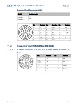 Preview for 120 page of Emerson PACMotion GFK-3169B Installation And User Manual