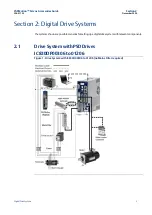 Preview for 8 page of Emerson PACMotion IC830DP 01207 Accessories Manual