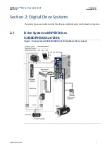 Предварительный просмотр 8 страницы Emerson PACMotion IC830DP 01207 Accessories Manual