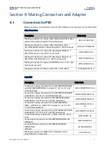 Preview for 14 page of Emerson PACMotion IC830DP 01207 Accessories Manual