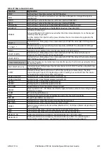 Preview for 49 page of Emerson PACMotion VFD Series User Manual