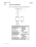 Preview for 8 page of Emerson PACMOTION VFD Application Note