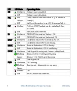 Предварительный просмотр 11 страницы Emerson PACSystems IC695CPE400 Quick Start Manual