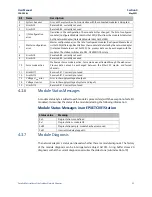 Preview for 107 page of Emerson PACSystems RSTi-EP User Manual