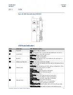 Preview for 130 page of Emerson PACSystems RSTi-EP User Manual