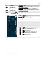 Preview for 131 page of Emerson PACSystems RSTi-EP User Manual