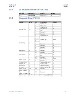 Preview for 192 page of Emerson PACSystems RSTi-EP User Manual