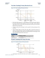 Preview for 254 page of Emerson PACSystems RSTi-EP User Manual