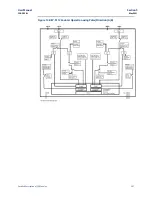 Preview for 261 page of Emerson PACSystems RSTi-EP User Manual