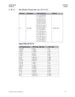 Preview for 265 page of Emerson PACSystems RSTi-EP User Manual