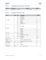 Preview for 295 page of Emerson PACSystems RSTi-EP User Manual