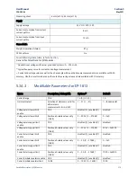 Preview for 388 page of Emerson PACSystems RSTi-EP User Manual