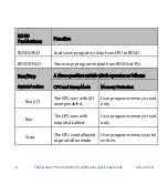 Preview for 7 page of Emerson PACSystems RX3i IC695CPE330 Quick Start Manual