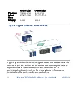 Preview for 12 page of Emerson PACSystems RX3i IC695CPE330 Quick Start Manual