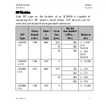 Предварительный просмотр 7 страницы Emerson PACSystems RX3i IC695ECM850 Quick Start Manual