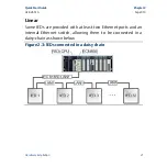 Предварительный просмотр 22 страницы Emerson PACSystems RX3i IC695ECM850 Quick Start Manual