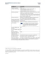 Preview for 14 page of Emerson PACSystems RX3i User Manual