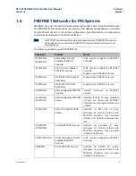 Preview for 21 page of Emerson PACSystems RX3i User Manual