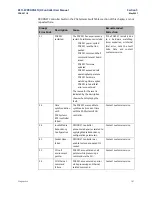 Preview for 114 page of Emerson PACSystems RX3i User Manual