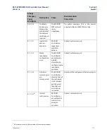 Preview for 126 page of Emerson PACSystems RX3i User Manual