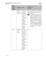 Preview for 128 page of Emerson PACSystems RX3i User Manual