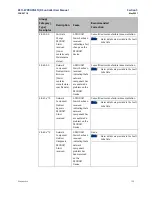 Preview for 135 page of Emerson PACSystems RX3i User Manual