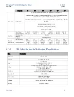 Preview for 64 page of Emerson PACSystems RXi User Manual