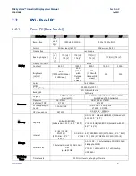 Preview for 65 page of Emerson PACSystems RXi User Manual