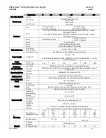 Preview for 66 page of Emerson PACSystems RXi User Manual