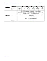 Preview for 67 page of Emerson PACSystems RXi User Manual