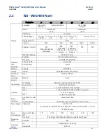 Preview for 72 page of Emerson PACSystems RXi User Manual