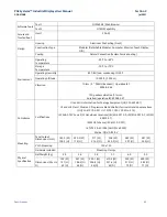 Preview for 73 page of Emerson PACSystems RXi User Manual