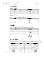 Preview for 78 page of Emerson PACSystems RXi User Manual